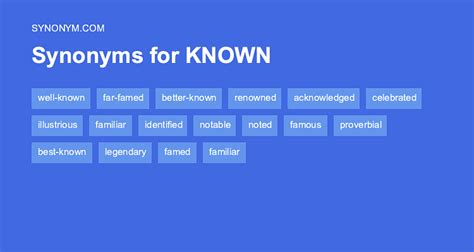 synonym known as|More.